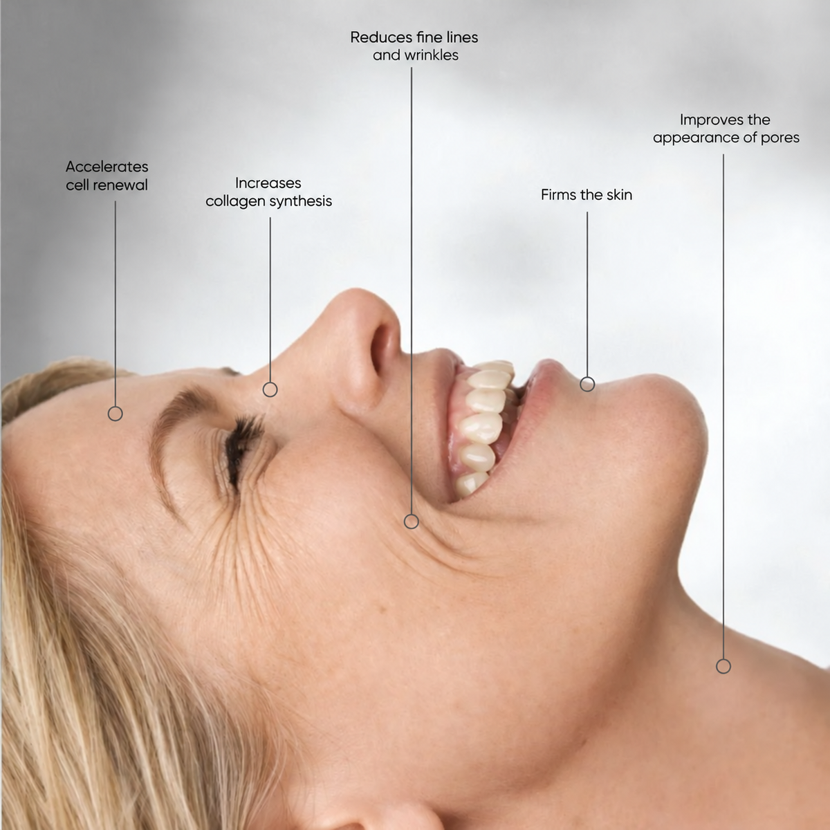44 Regenerierendes Retinol Serum