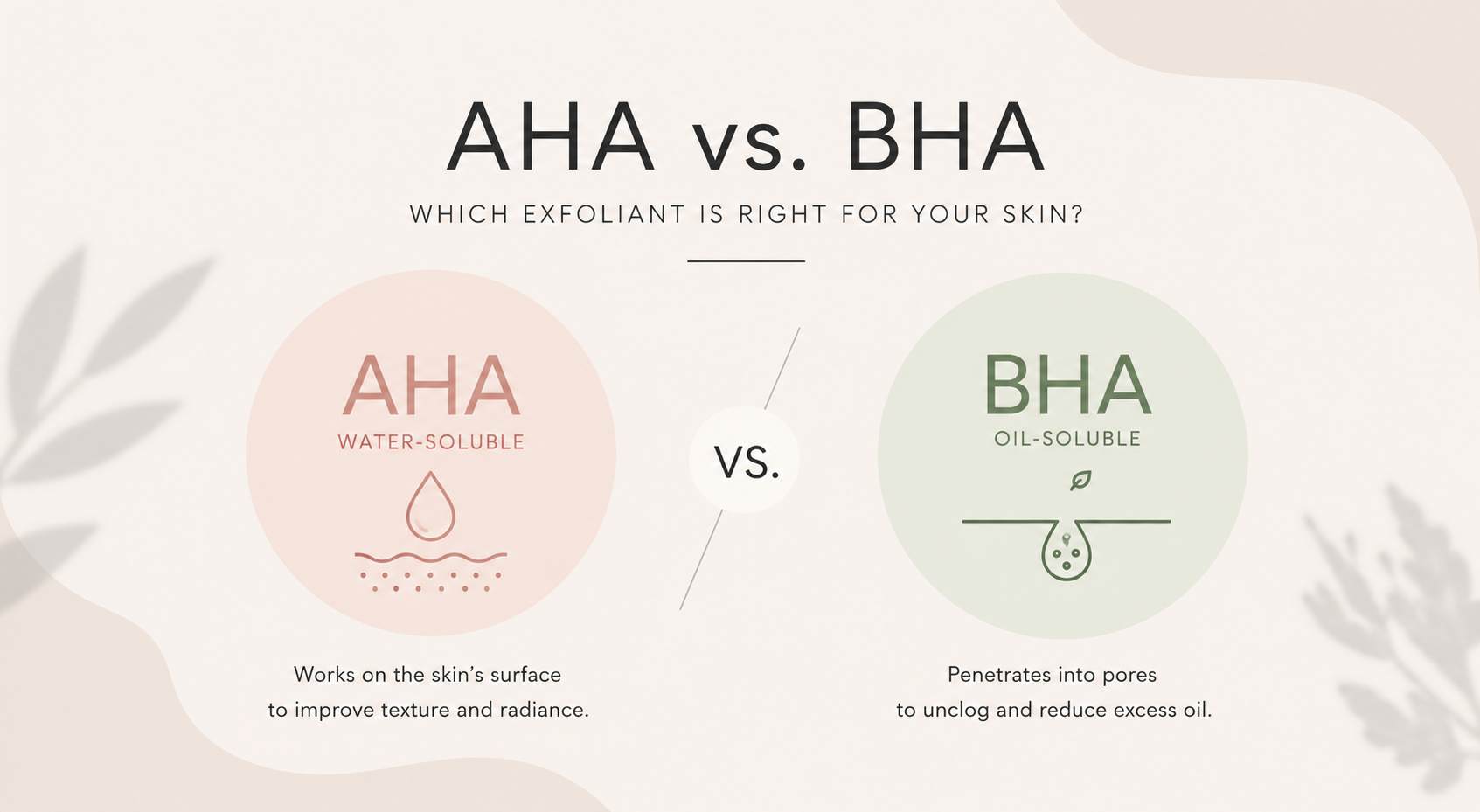 AHA vs. BHA for Clogged Pores: Which Exfoliant Is Right for Your Skin?